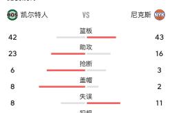 开云体育-三分球命中率飙升，球队攻击力量大增