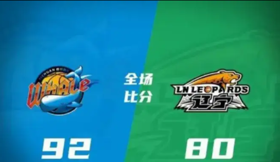 天海险胜对手，主教练不满球队表现带来落败，表示调整必要的简单介绍