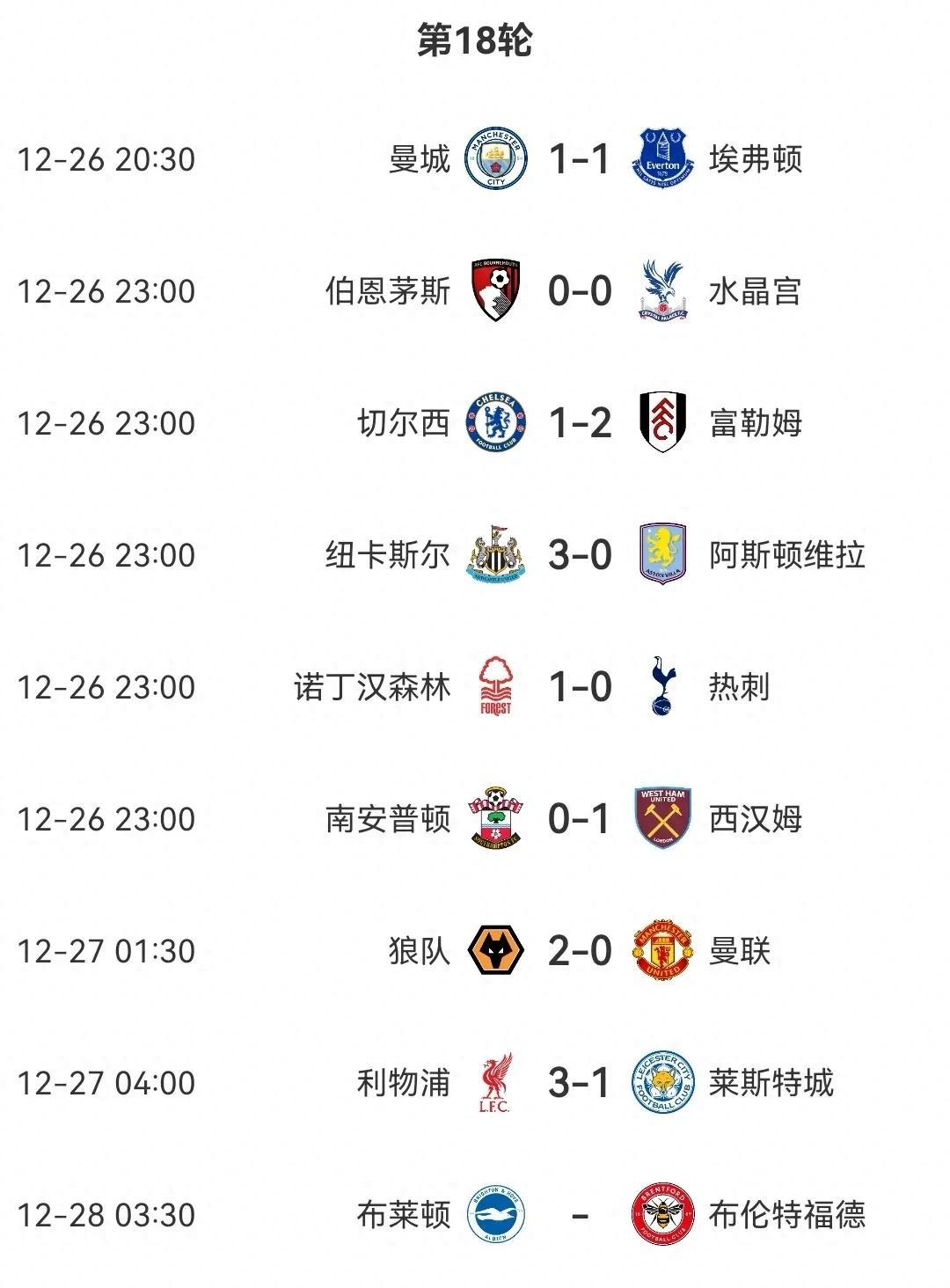 包含曼城客场胜狼队，继续领跑积分榜的词条