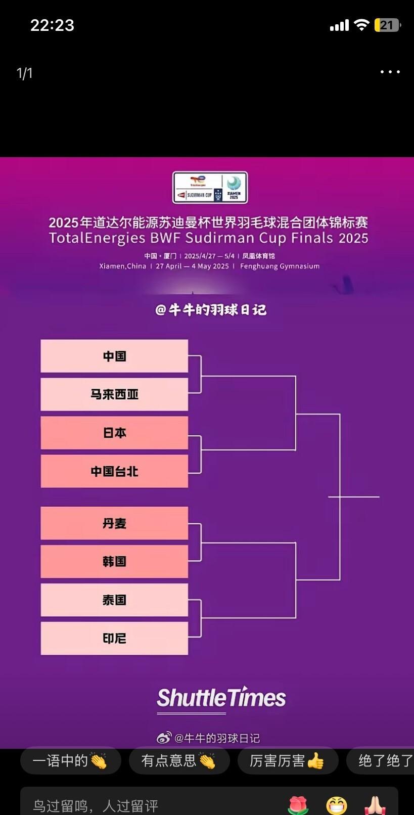 东南亚球队表现稳定，稳步晋级淘汰赛