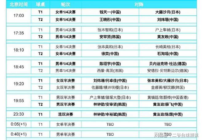 克里米亚队晋级半决赛，迎战强敌