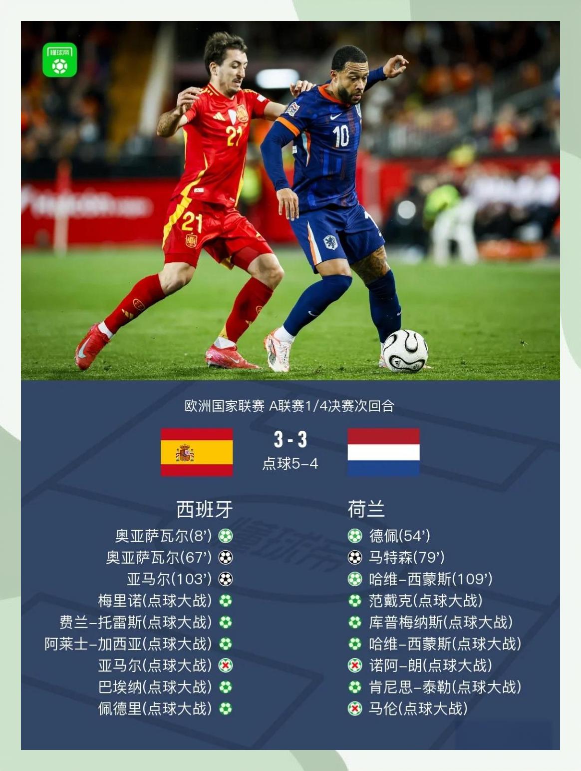 欧国联赛大战继续，瑞士队迎来决胜时刻
