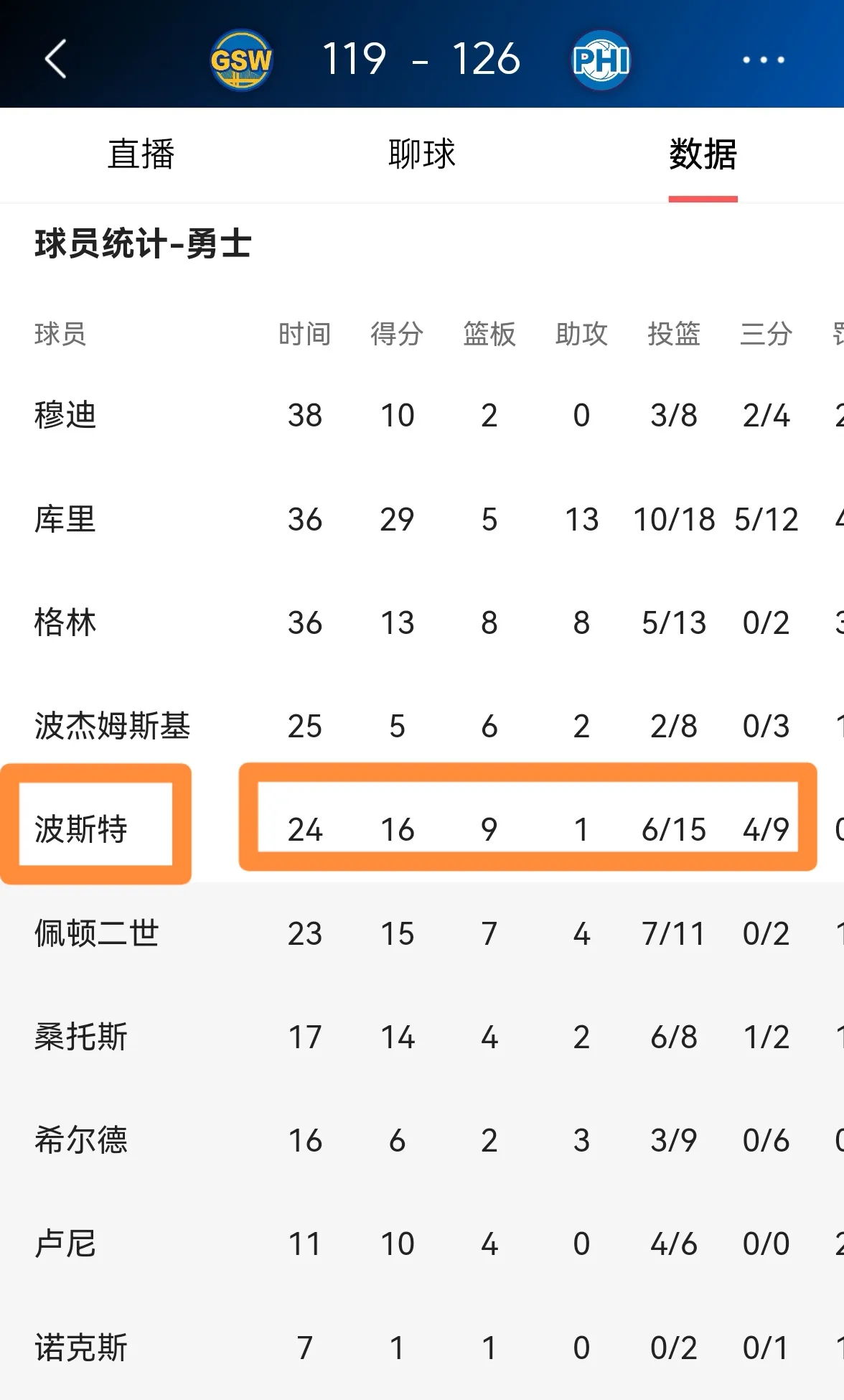 三分球命中率飙升，球队攻击力量大增