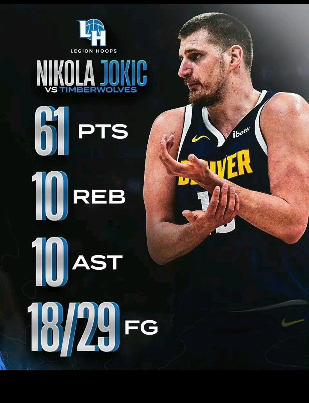 掘金力克活塞，约基奇砍下双20+10数据