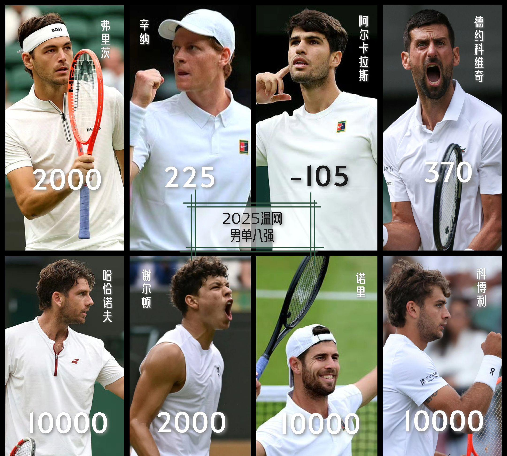 温网力克ATP总决赛，鲁德关键制胜的简单介绍